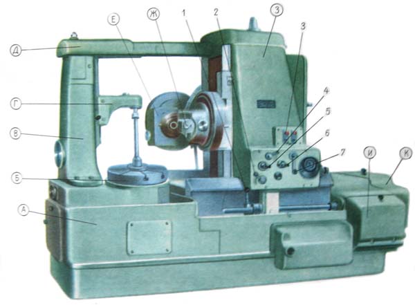 5Д32 Розташування складових частин зубофрезерного верстата напівавтомату
